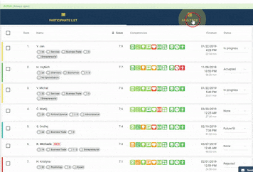 behavera-analytics.gif