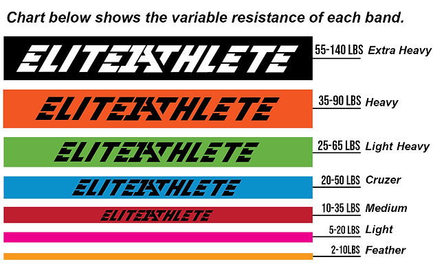 Variable Resistance Chart 2.1.jpg
