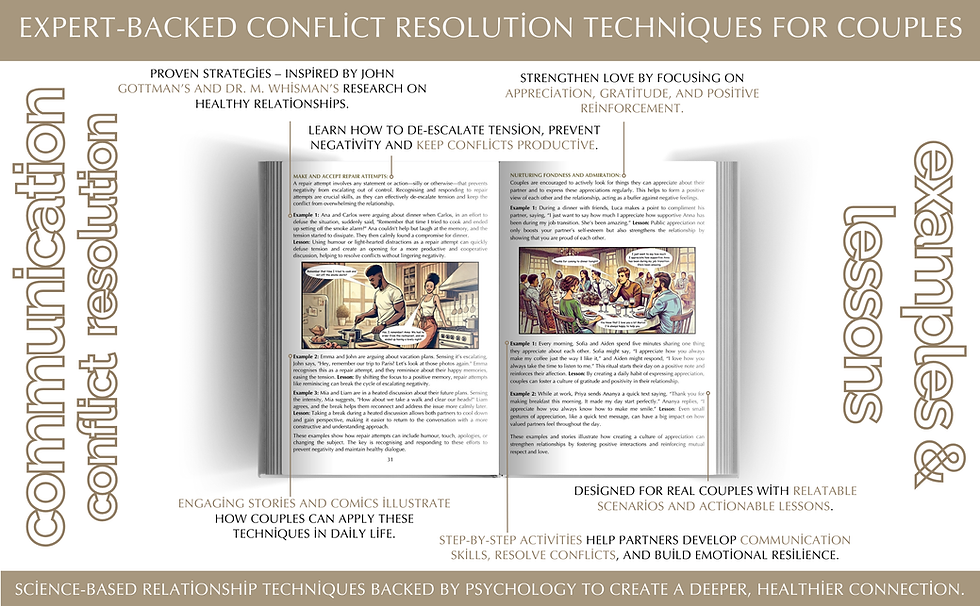 expert backed conflict resolution techniqes.