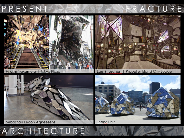 PRESENT ARCHITECTURE