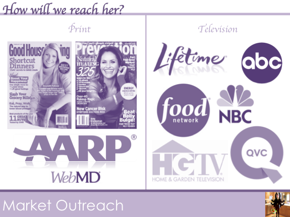 Market Outreach