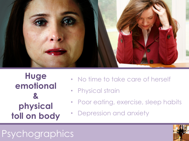 Psychographics