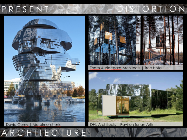 PRESENT ARCHITECTURE