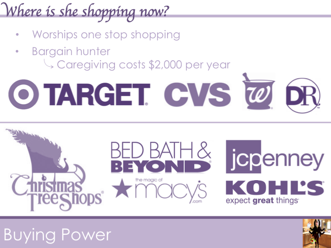 Where is she shopping now?