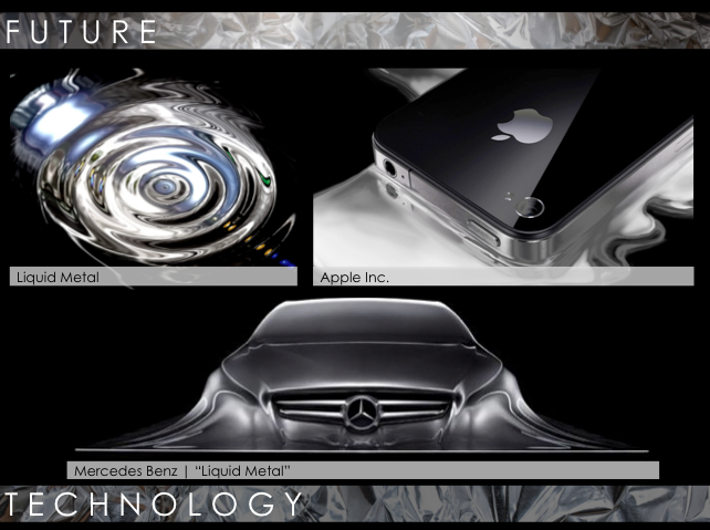 FUTURE TECHNOLOGY
