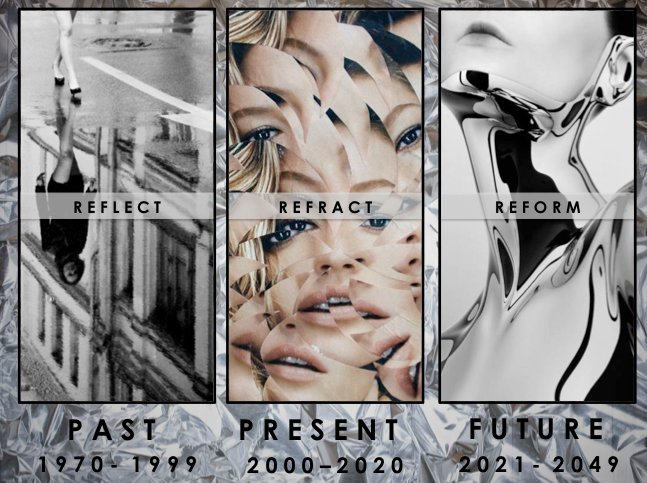 PAST PRESENT FUTURE