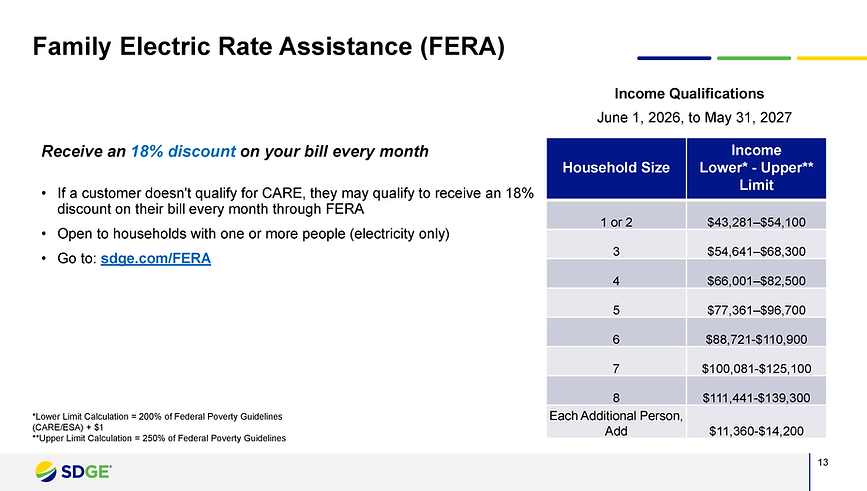 2026 Mid-Year CBO Webinar_Page_2.png