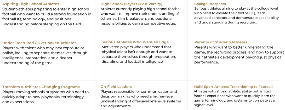 Aspiring High School Athletes Student-athletes preparing to enter high school football who