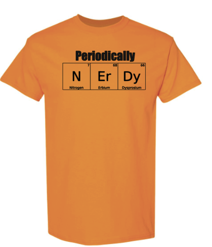 Thumbnail: Adults - Periodically Nerdy