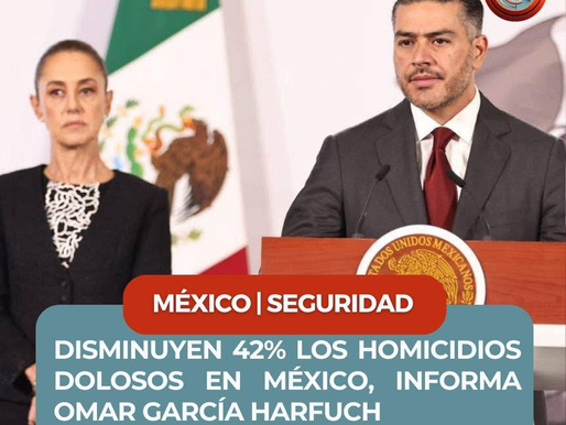 DISMINUYEN 42% LOS HOMICIDIOS DOLOSOS EN MÉXICO, INFORMA OMAR GARCÍA HARFUCH