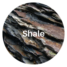 Close up of layered rock formation, with the word Shale in white.