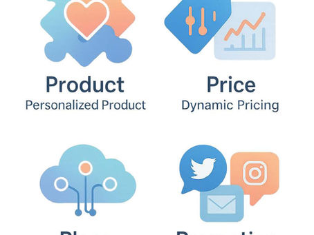 How Does Automation Help You If Your August Is Empty? It’s Time to Talk Heads in Beds, Revenue, and Product Innovation! 