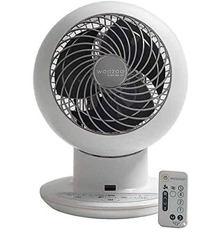 Remote Control Fan