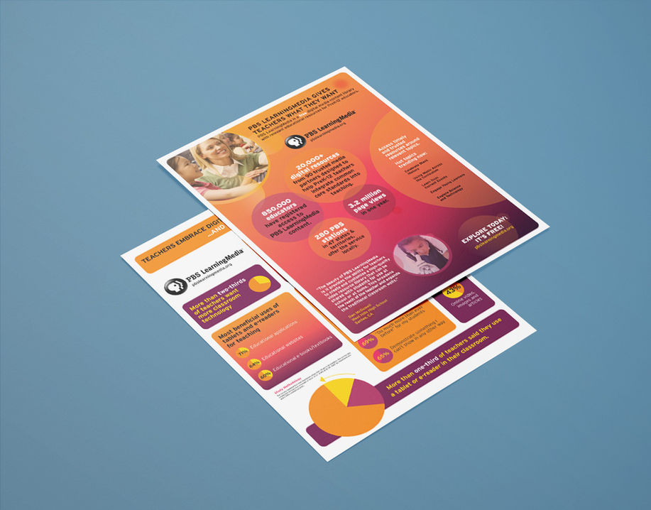PBS LearningMedia Flyer