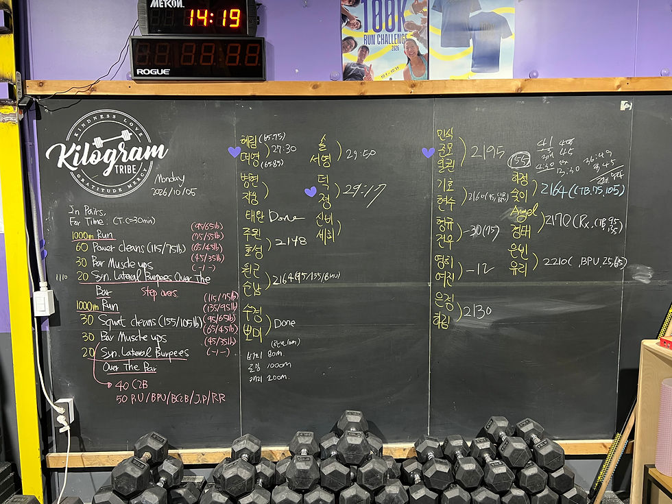 10/5/2026 BMU, Burpees, Cleans