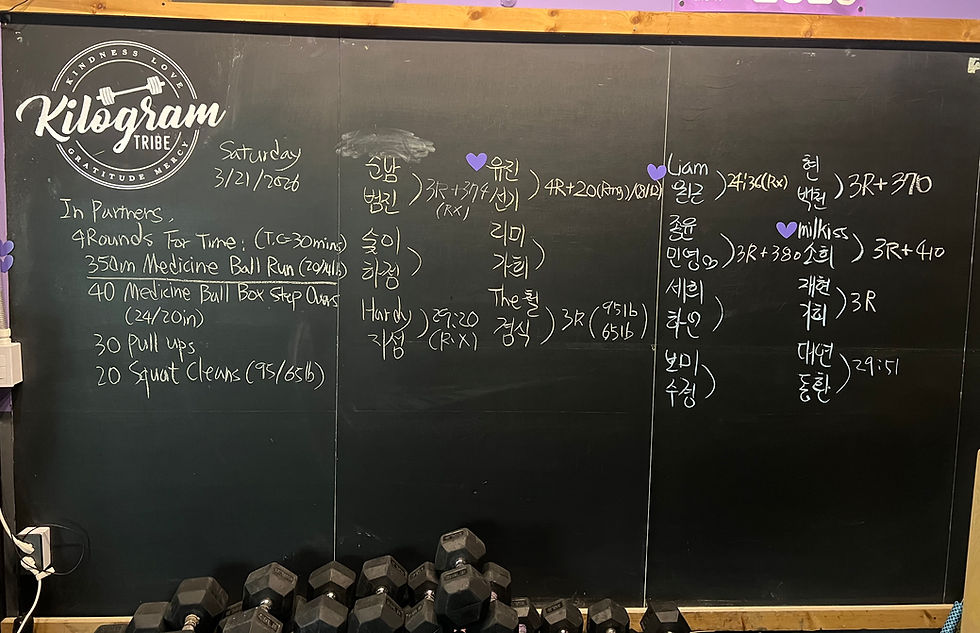 3/21/2026 MB Run, MB Box Step Overs, Pull Ups, Squat Cleans