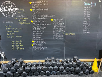 1/19/2024 Snatch, K2E, Box Jumps