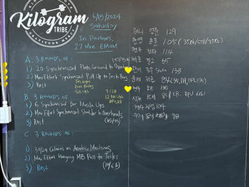 6/15/2024  Synchronized Plate G2OH, BMU, T2B, S2OH, MB Tucks to Passes