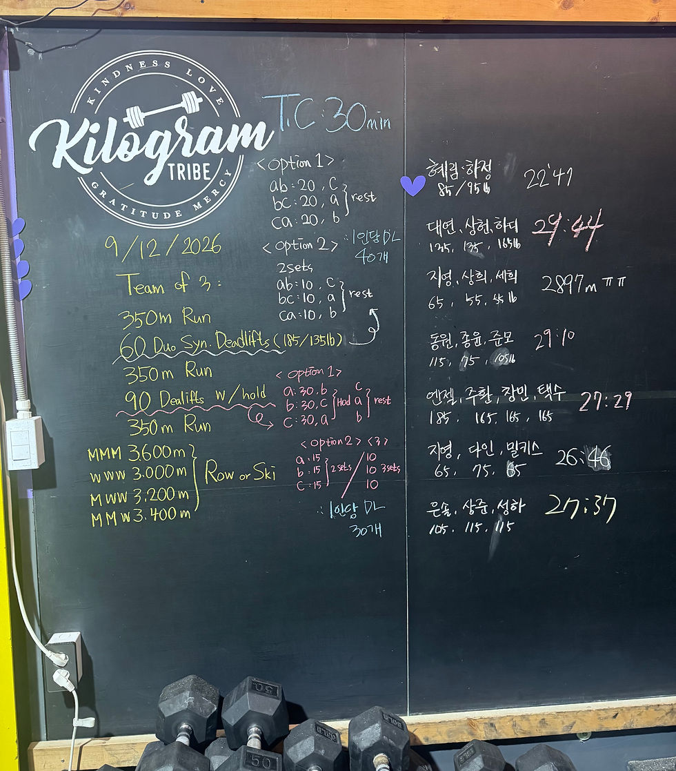 9/12/2026 Run, Deadlift, Row or Ski