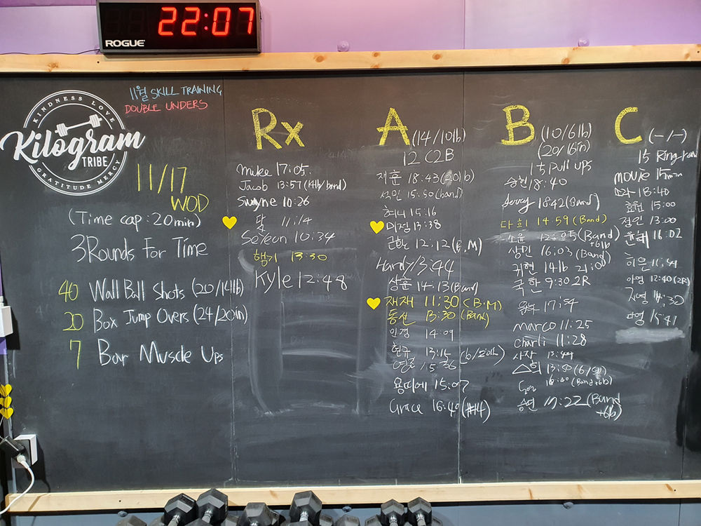 2021/11/17 WallBallShots, Box Jump Overs, Bar Muscle Ups