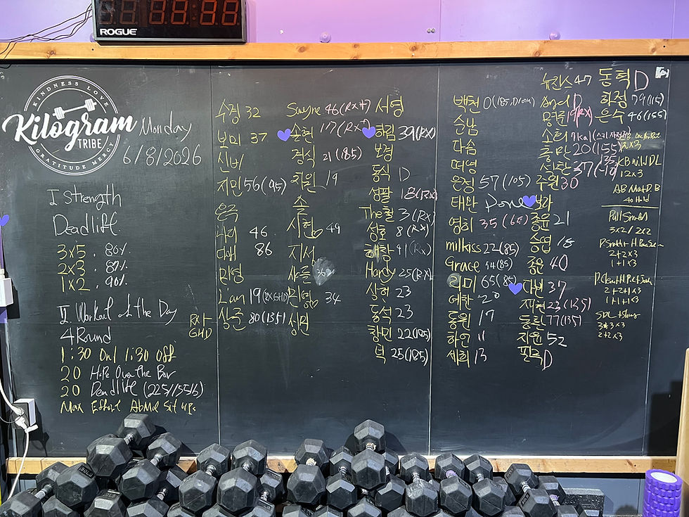 6/8/2026 Deadlift, Hops over bar, Sit up