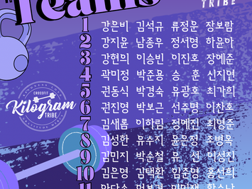 Battle of the Tribe 2024 Teams