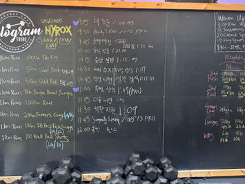 5/5/2026 Hyrox Simulation