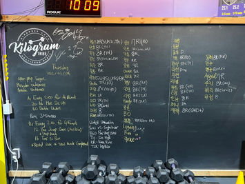 2/6/2025 Sit Ups DU Box Jump Overs T2B