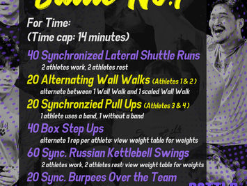 [BoT] Battle No.1 Rules & Flow