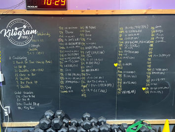 2024/11/13 Pull Ups, Deadlifts, Chest To Bars, Bar Muscle Ups