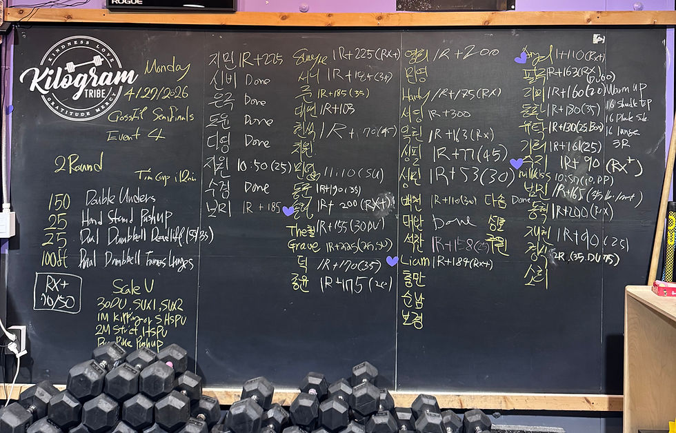 4/27/2026  CrossFit Semifinals Far East Throwdown Event 4