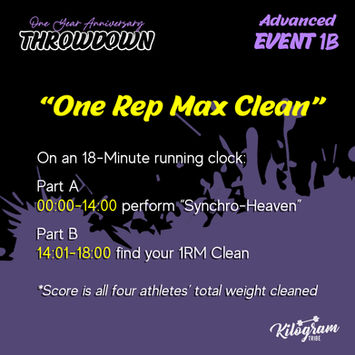 [1 Year Throwdown] Advanced Event 1B "One Rep Max Clean"