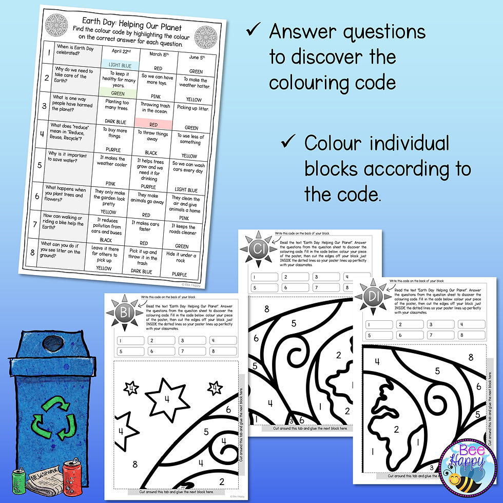 Thumbnail: Earth Day Reading Comprehension Collaborative Poster Colouring Sheets