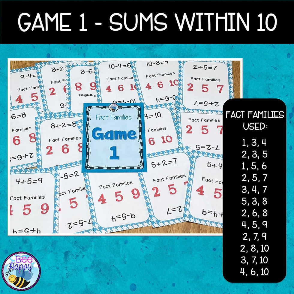Thumbnail: Fact Families Game Addition & Subtraction Within 20 Game 1
