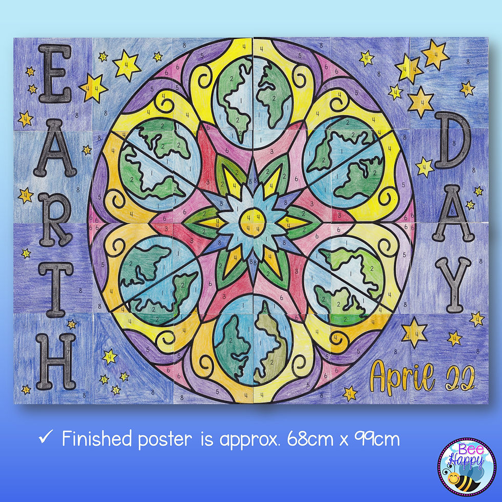Thumbnail: Earth Day Reading Comprehension Collaborative Poster Final Product