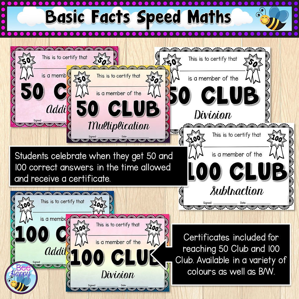 Thumbnail: Basic Facts Fluency Addition Subtraction Multiplication Division 100 Club Certificates