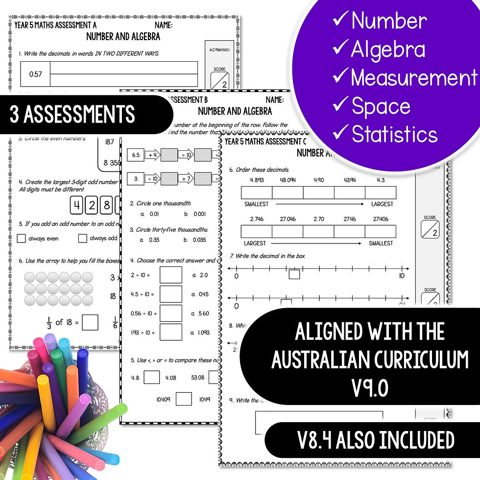 Thumbnail: Maths Assessment Australian Curriculum Year 5 Curriculum v8.4 and v9 Assessments