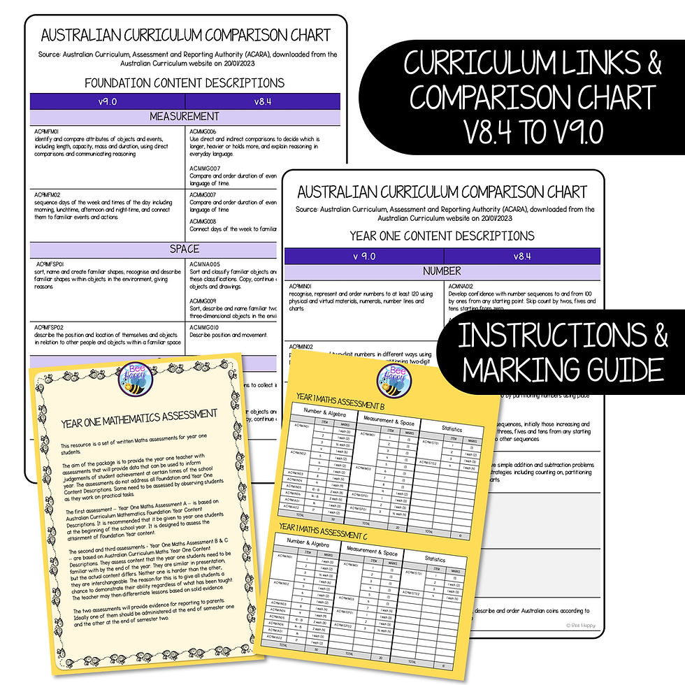 Thumbnail: Maths Assessment Year 1 Australian Curriculum v9 Instructions