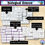 Thumbnail: Australian Curriculum Science Year 1 Biology Unit of Work Word Wall