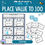 Thumbnail: Place Value Dice Games Cover