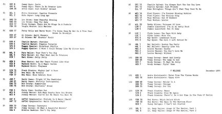 Navy V-Disc List 05