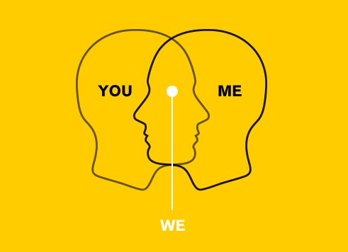 empathy and compassion