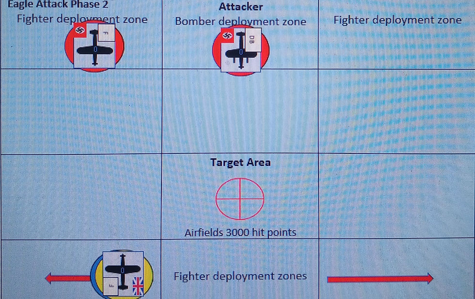 Figure 8. Eagle Attack Phase 2 saw the Luftwaffe focus its attacks against RAF infrastructure on the ground. Sector stations and airfields were prime targets. The main difference between Clash of Empires the WWII Conquest Game and other versions of Clash is that the three-dimensional nature of warfare in this new period makes it necessary to transfer to a separate battle map when contact is made between rival military forces. The number of units is denoted by blank coloured poker chips.