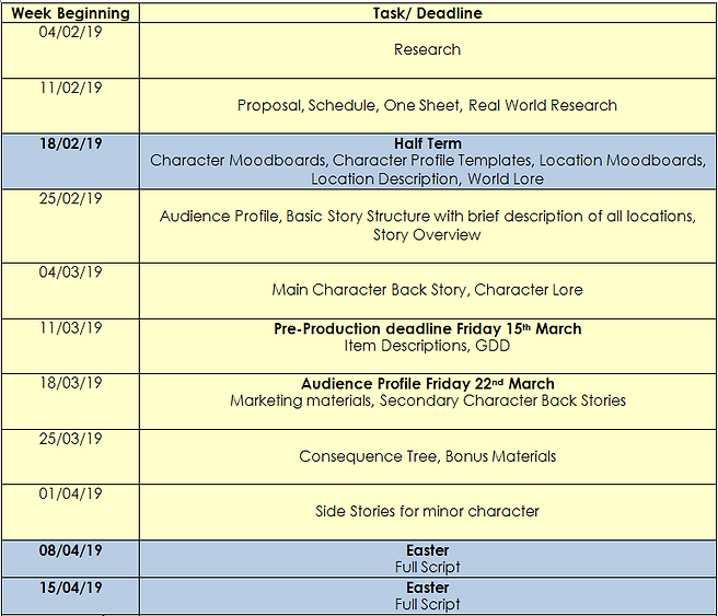 Schedule part 1.PNG
