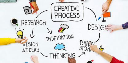 DESIGN THINKING WORKSHOP
