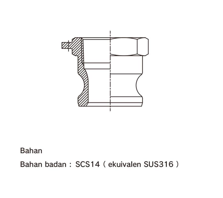 Thumbnail: TOYOX HOSE KAMLOK 633AB-SST