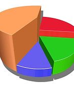 software-making-graphs-charts-1.1-800x80