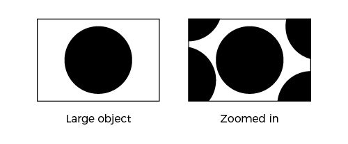 An image demonstrating how to imply a large object and how to imply a zoomed in small object