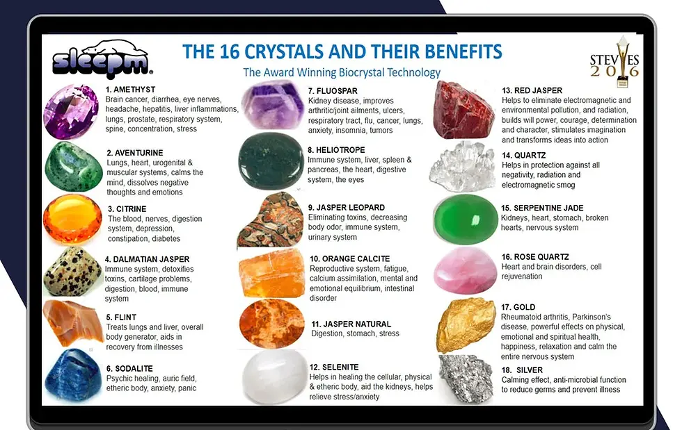 16_CRYSTALS_BENEFITS_1024x1024.webp