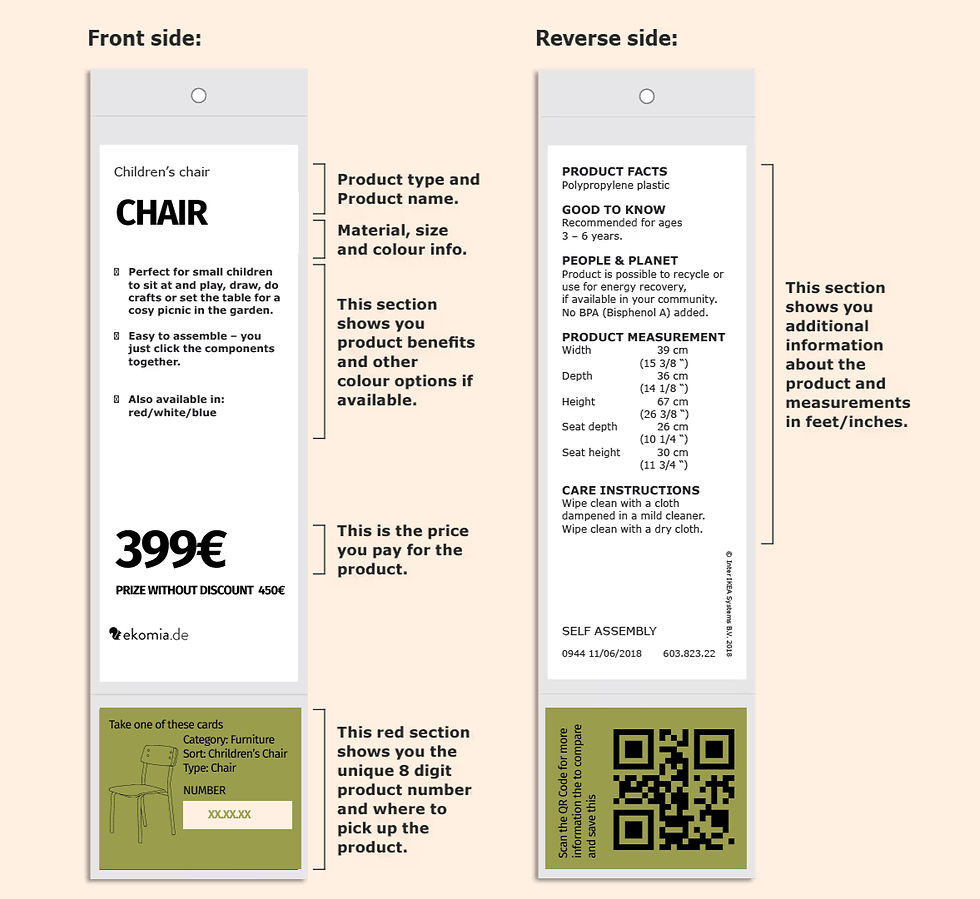 Prototyp Idee